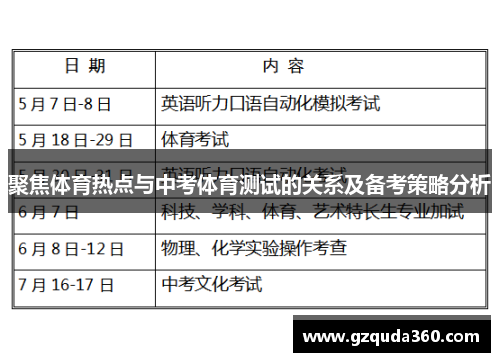 聚焦体育热点与中考体育测试的关系及备考策略分析