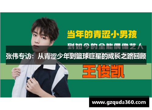 张伟专访：从青涩少年到篮球巨星的成长之路回顾