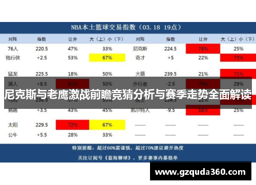 尼克斯与老鹰激战前瞻竞猜分析与赛季走势全面解读